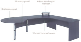 Arc Tec Desk Conference End 2400Wx800Dx715H